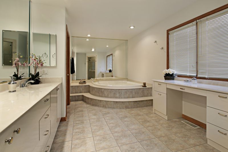 Walk In Tub Installation Cost — cost of